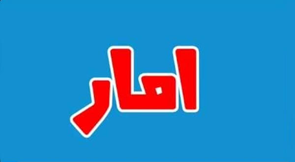 معنى اسم عمار نواعم