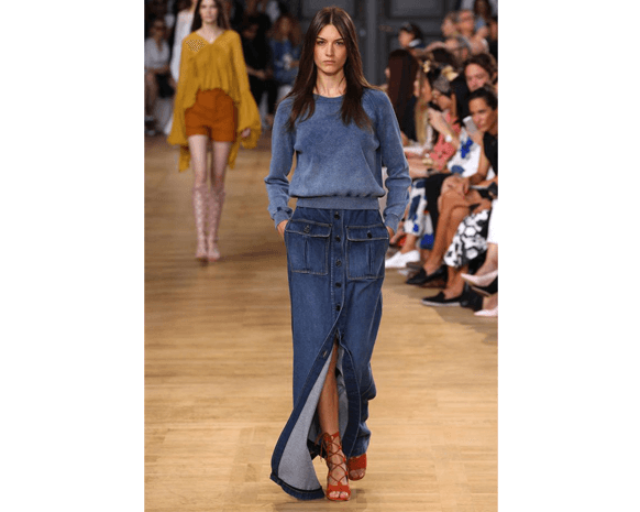 هذه هي صيحات الأزياء في عام 2015