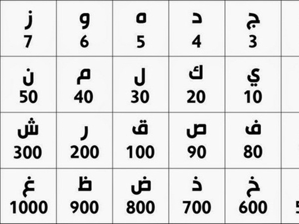 ايش برجك