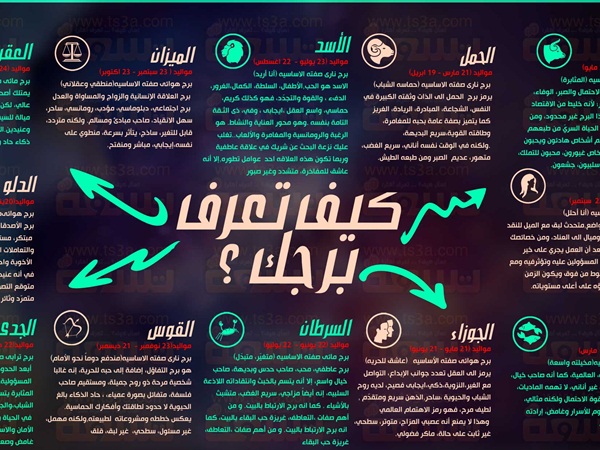 كيف استطيع تحديد برجي؟