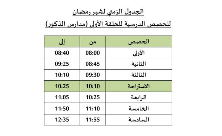 ذوبان ضربة جزاء منافس ساعات دوام المدارس hotel mansiondelsol com