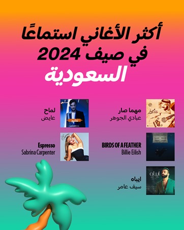 أغاني الصيف المفضلة على Spotify