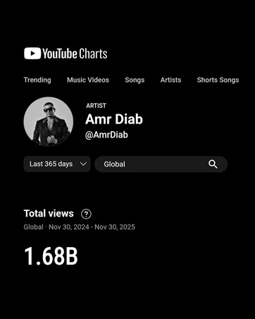عمرو دياب حالة استثنائية في تاريخ الموسيقى العربية
