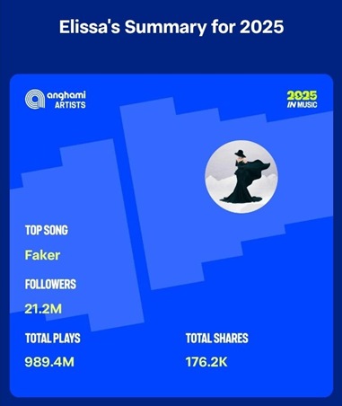 إليسا النجمة الأكثر تأثيراً بـ2025