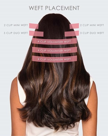 Beauty Works تكشف عن مجموعة شعر 2025 المميّزة بالشراكة مع هدى قطّان