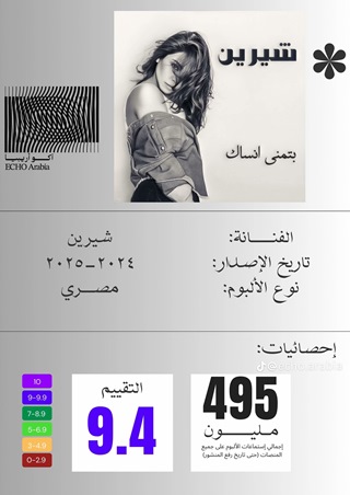 شيرين عبد الوهاب تعود بـ “تيجي نبدّل”... وحلقة عيد الفطر بانتظار الموافقة