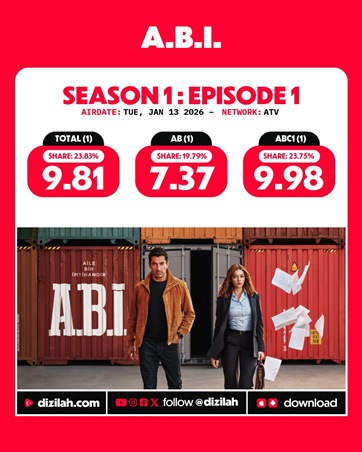 أفرا ساراتش أوغلو تكشف عن معاناتها