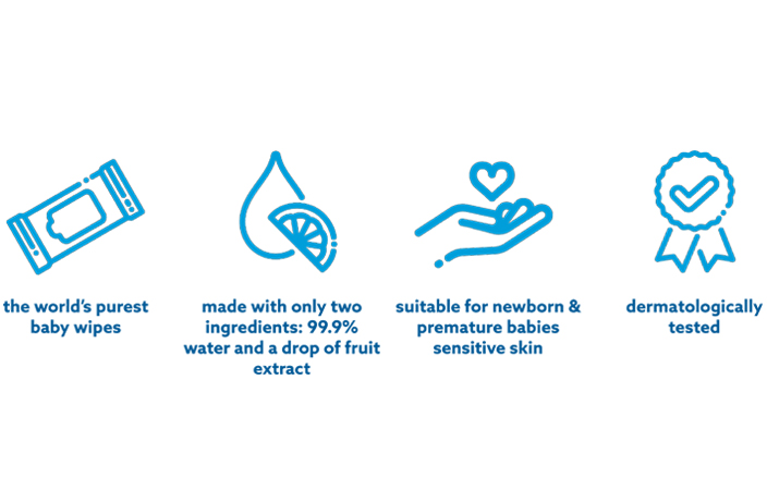 WaterWipes تقدّم نصائح قيّمة من الأمهات إلى الأمهات حول إيجاد التوازن بين الأسرة والعمل والحياة