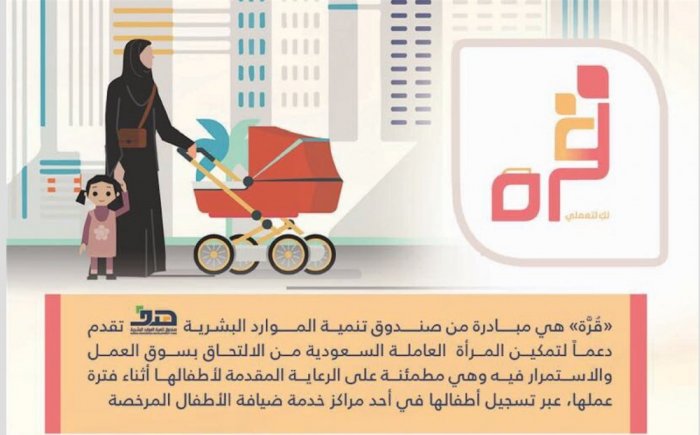 صندوق تنمية الموارد البشرية بالمملكة يُقدِّم الدعم للمرأة العاملة